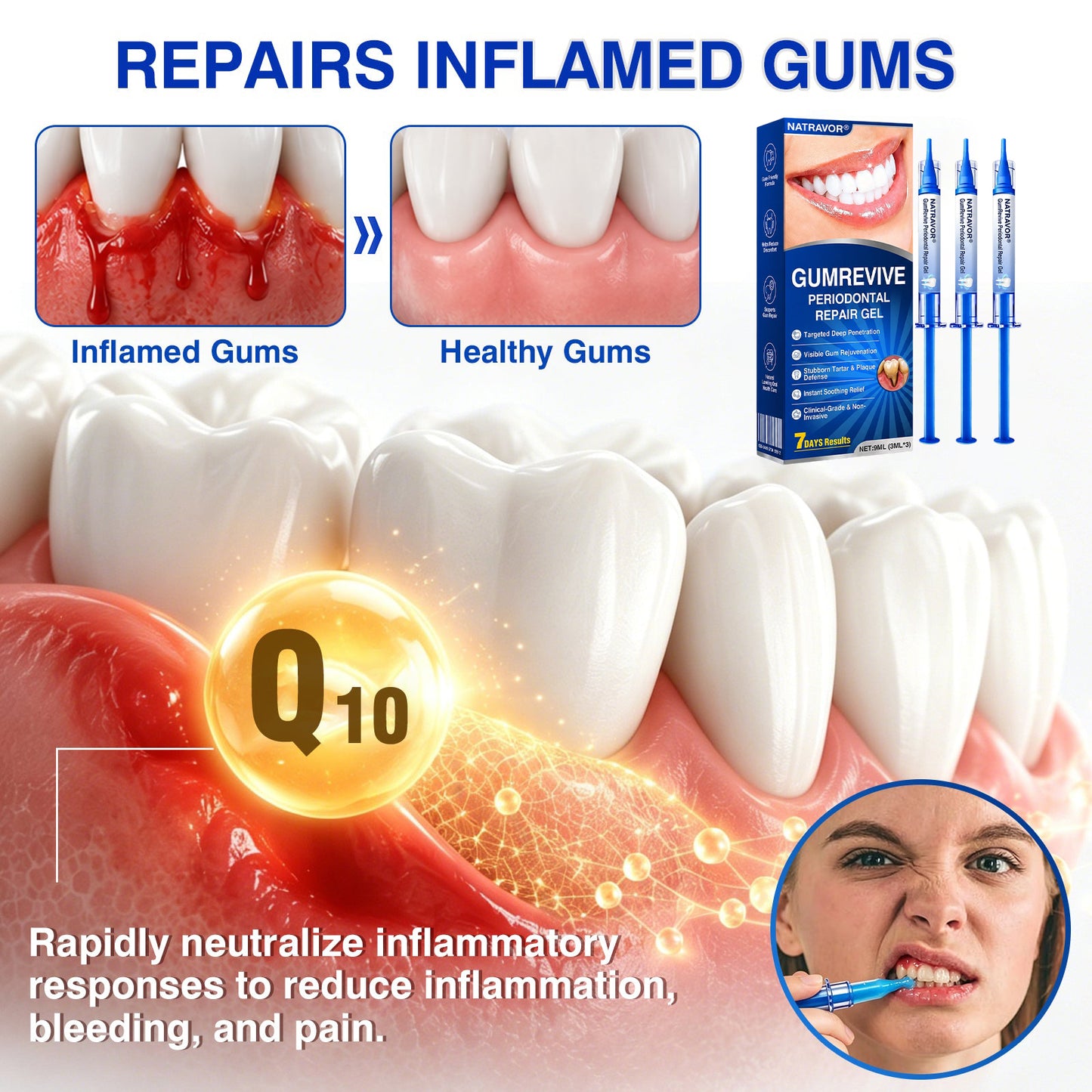 CA🦷😘NATRAVOR® GumCare Pro Advanced Gum Care Gel