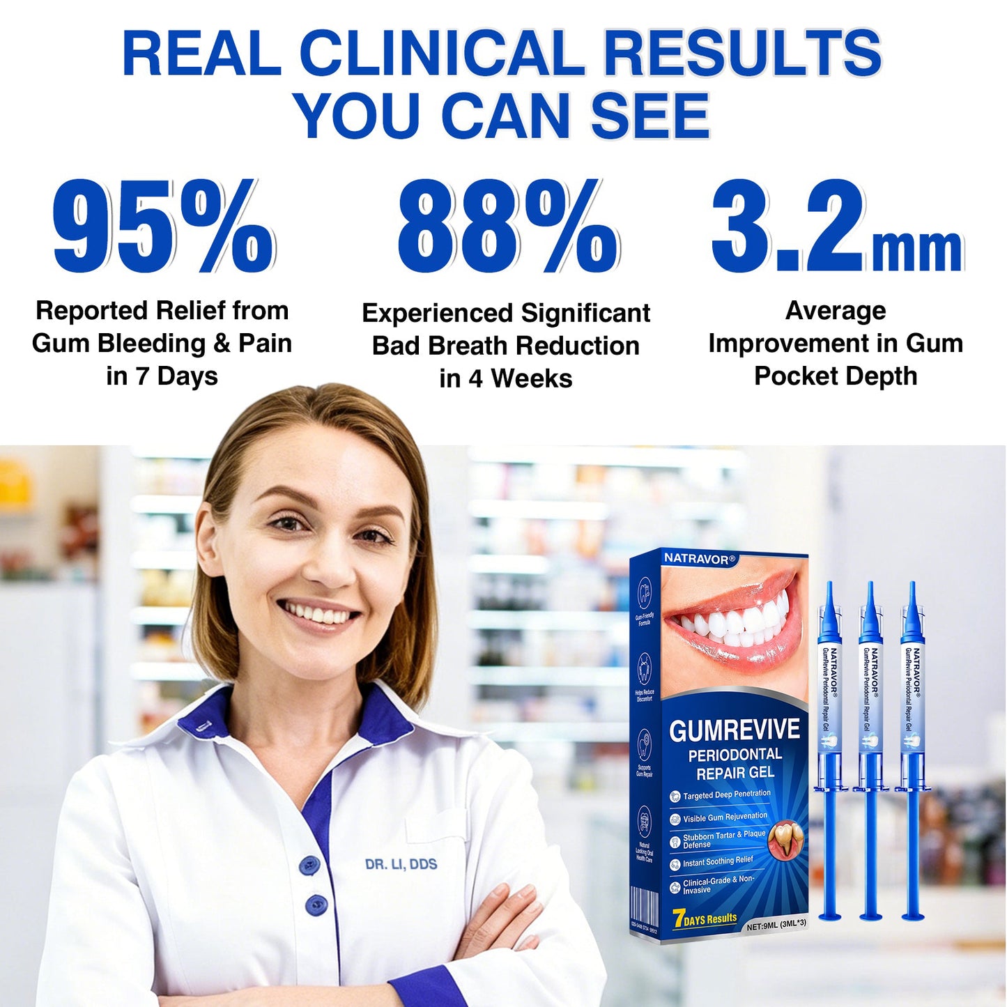 CA🦷😘NATRAVOR® GumCare Pro Advanced Gum Care Gel