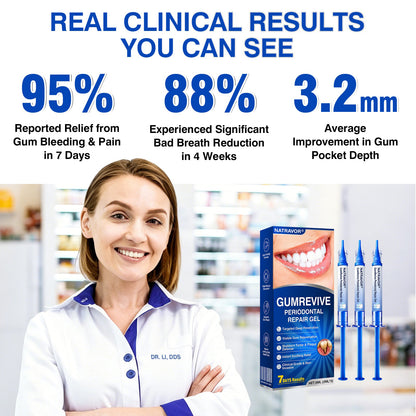 CA🦷😘NATRAVOR® GumCare Pro Advanced Gum Care Gel