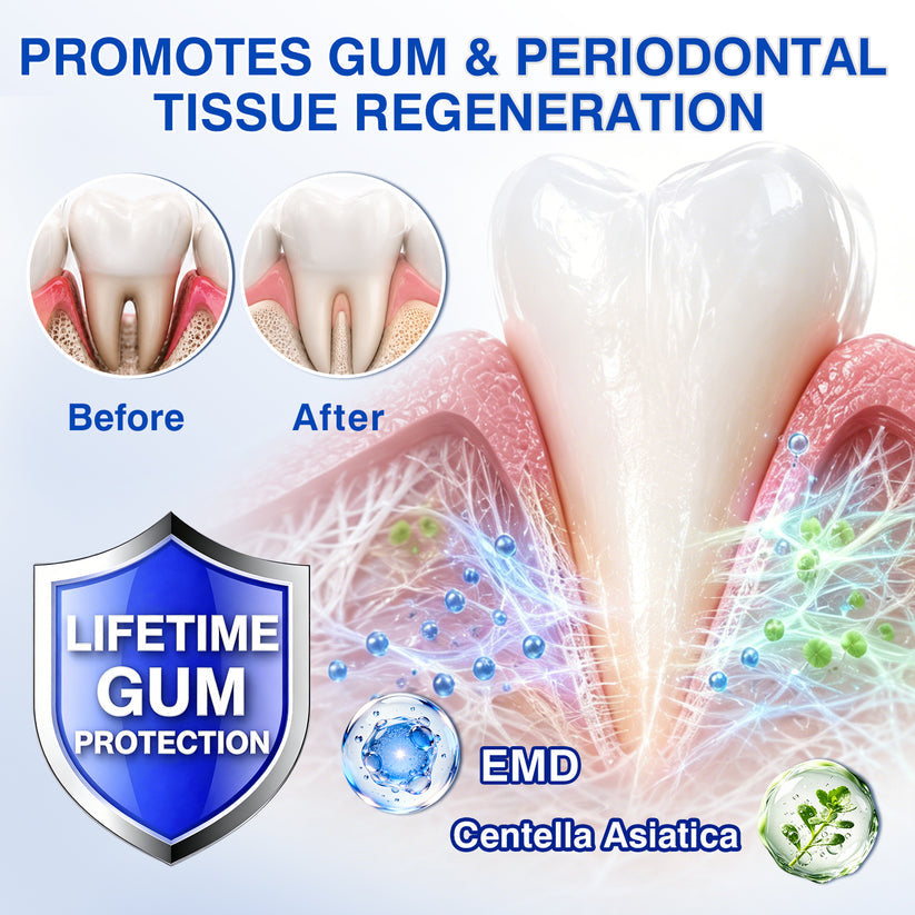 CA🦷😘NATRAVOR® GumCare Pro Advanced Gum Care Gel